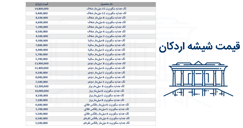 قیمت شیشه اردکان