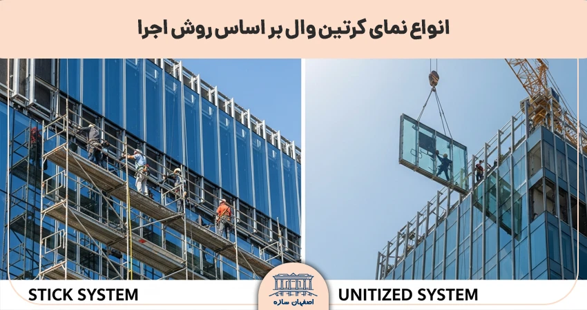 انواع نمای کرتین وال بر اساس روش اجرا