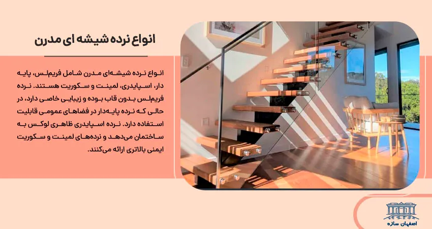 انواع نرده شیشه ای مدرن	